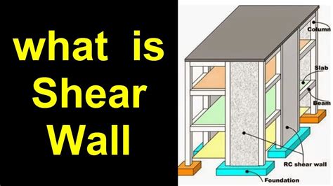 shear walls examples